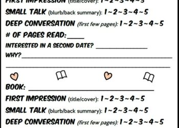 Speed Dating Questions for Students