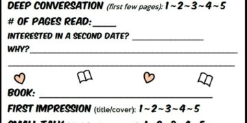 Speed Dating Questions for Students