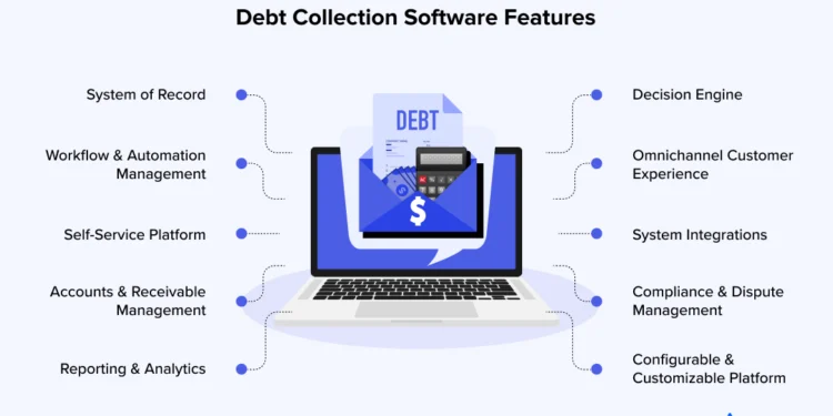 debt collection software