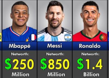 footballer net worth
