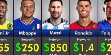 footballer net worth