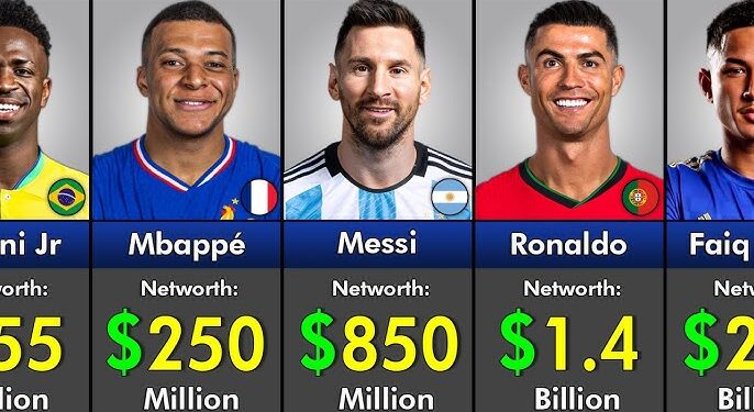 footballer net worth