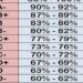 final grade calcultor