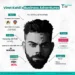 celebrity businesses