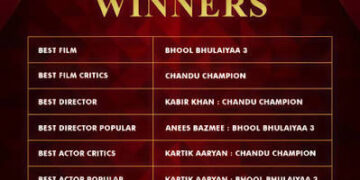 Awards List