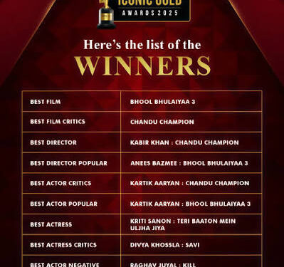 Awards List