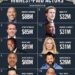 Highest Paid Actors in America