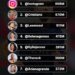 Most Followed Celebrities on Instagram