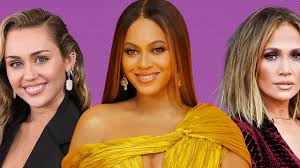 Most Popular Celebrities