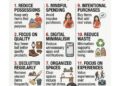 Minimalist living guide