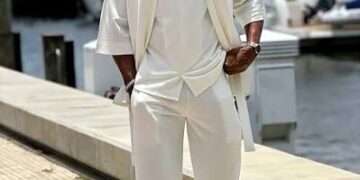 celebrity fashion style guide