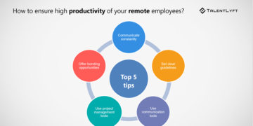 productivity tips for remote worker