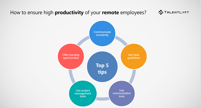 productivity tips for remote worker