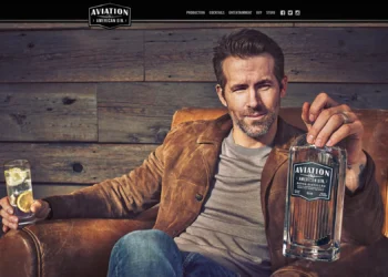 Celebrity Brand Partnerships