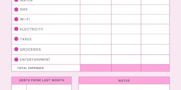 budget planner printable