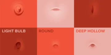 innie vs outie belly button