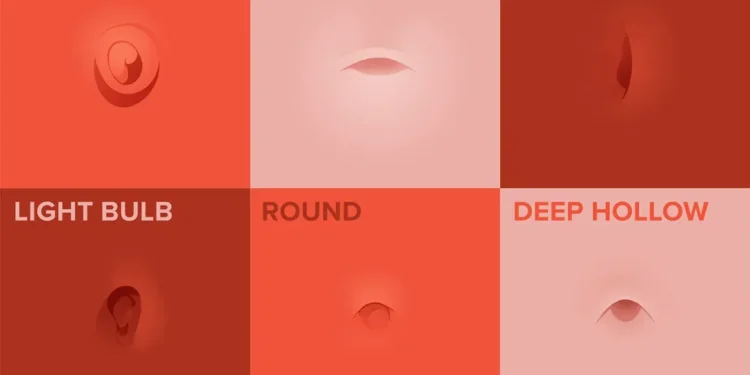 innie vs outie belly button
