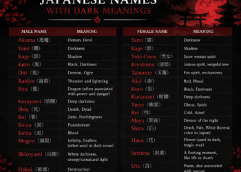 japanese names with dark meanings