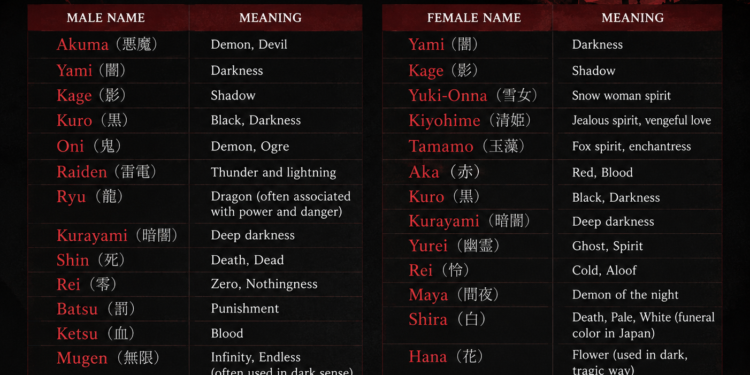 japanese names with dark meanings