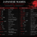 japanese names with dark meanings