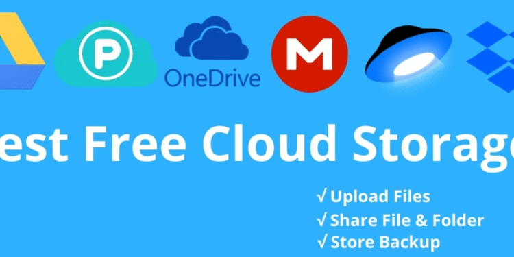 Cloud storage comparison