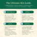 roth ira guide