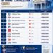 Best Banks in USA for 2026