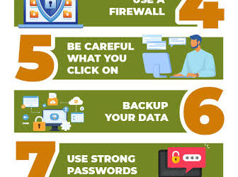 cybersecurity tips