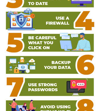 cybersecurity tips