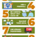 cybersecurity tips