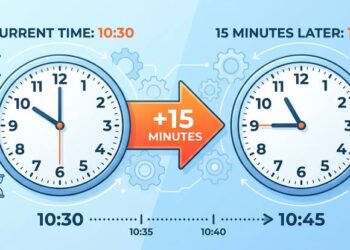 what time will it be in 15 minutes from now