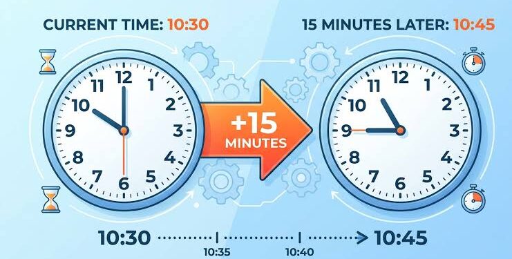 what time will it be in 15 minutes from now